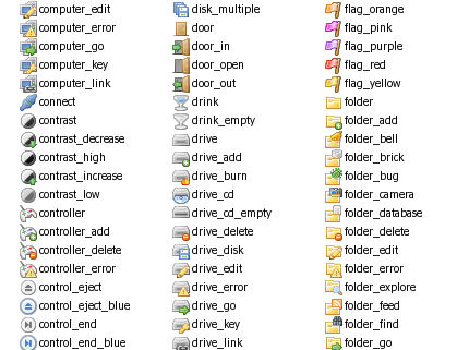 430x321 Ipod Music Icons Meaning Images