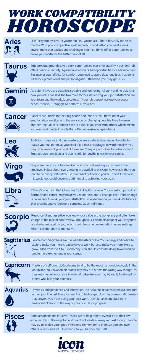 480x1200 Icon Medical Network