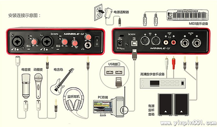 750x439 Icon Mobile U