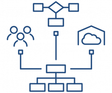 220x183 Service Operating Models Cstechnology
