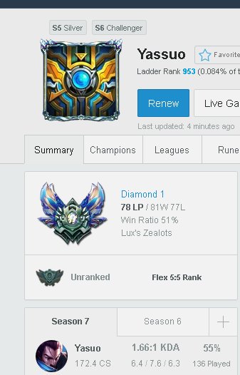 337x526 Moe On Twitter You Like That Icon Its A Shame You Didnt Get