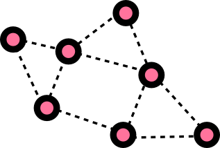 317x214 Types Of Wireless Networks