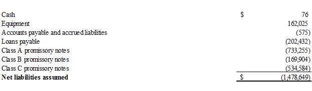 Ifon 623x183 Ifon