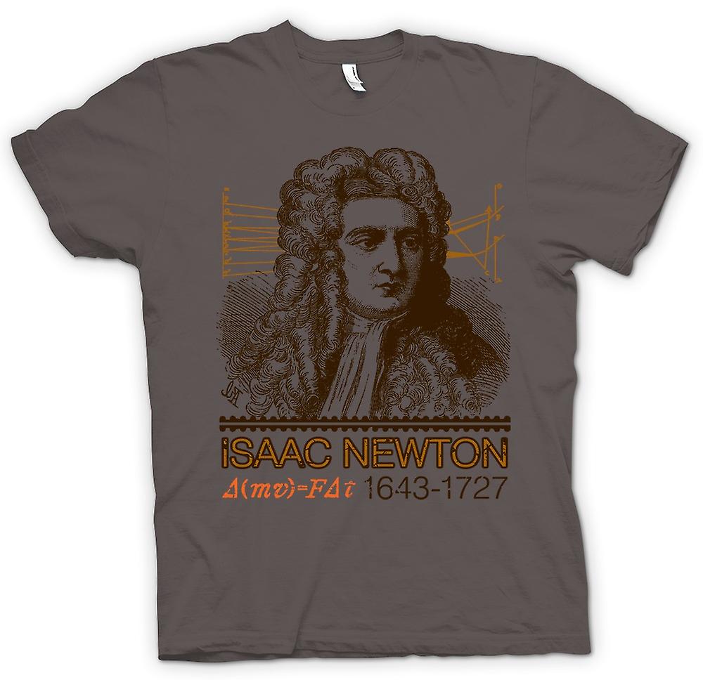 Womens T Shirt 1000x968 Womens T Shirt