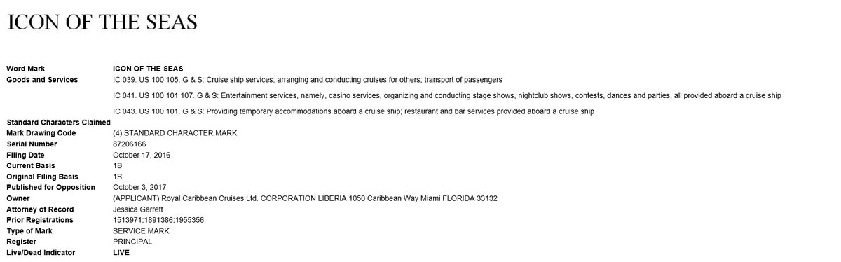 1200x374 Icon Of The Seas Blocks Are In The House!