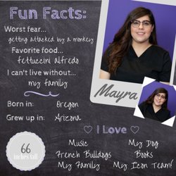 Icon Orthodontics 250x250 Icon Orthodontics