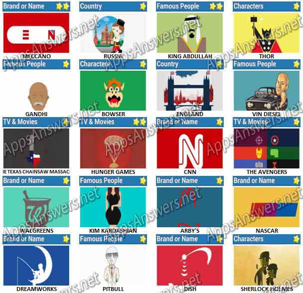 608x588 Icon Game Guess The Pic Pack Answers Apps Answers Net
