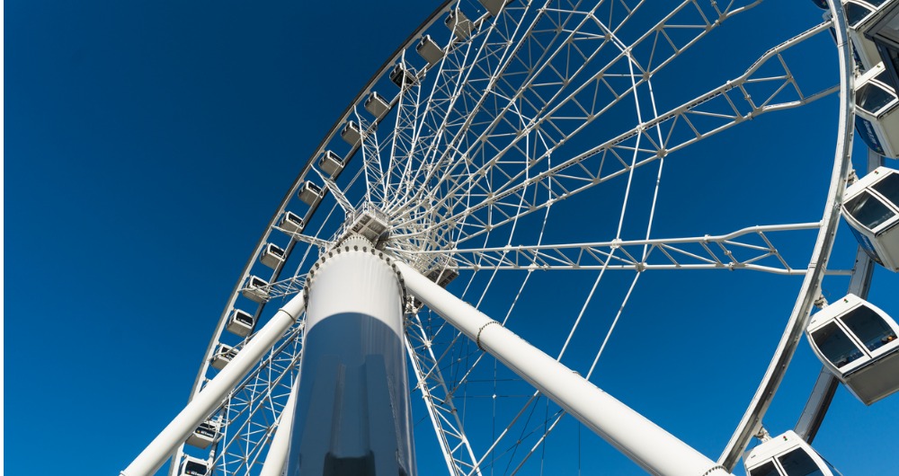 1000x530 The Top Things To Do On International Drive, Orlando