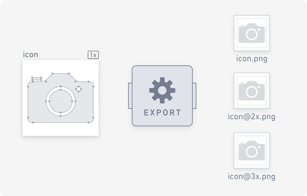 1050x672 Pixel Density, Demystified