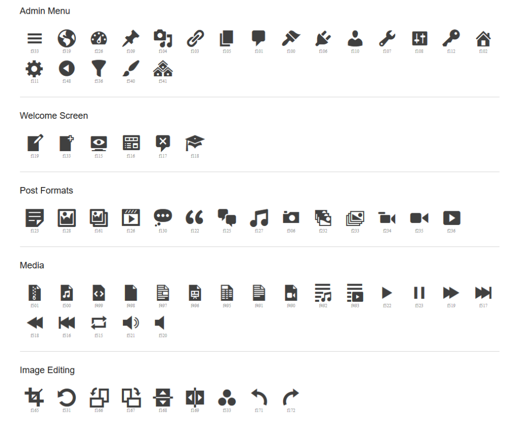 1024x833 Icon Fonts In Wordpress