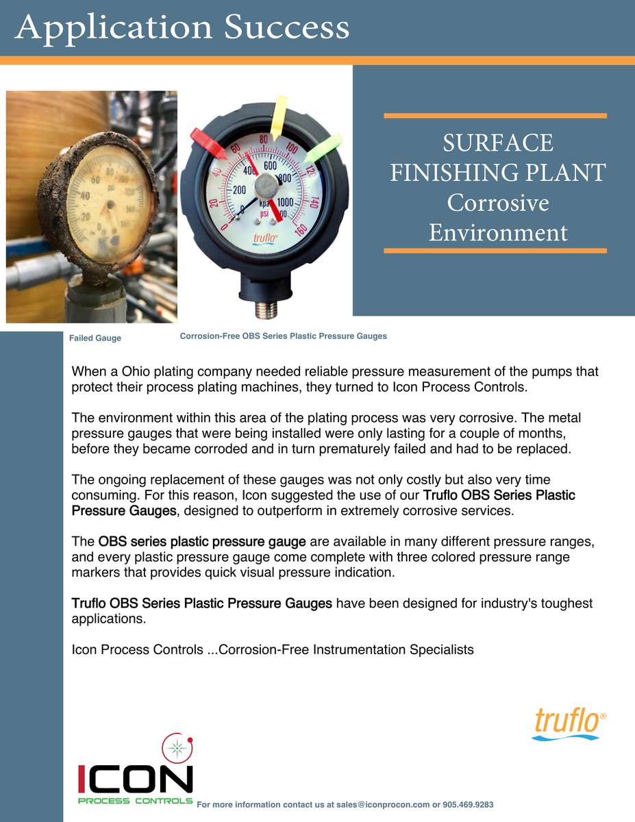 927x1200 Icon Process Controls On Twitter Icon Process Controls Proudly