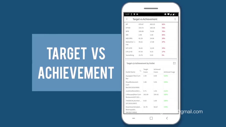 780x438 Icon Productions, New Delhi On Vimeo