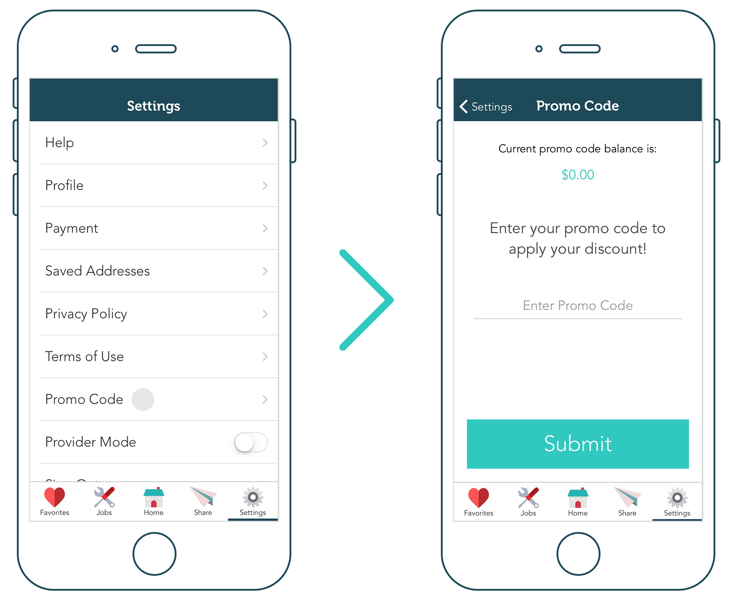 2441x2000 How Do I Apply Promo Codes Takl
