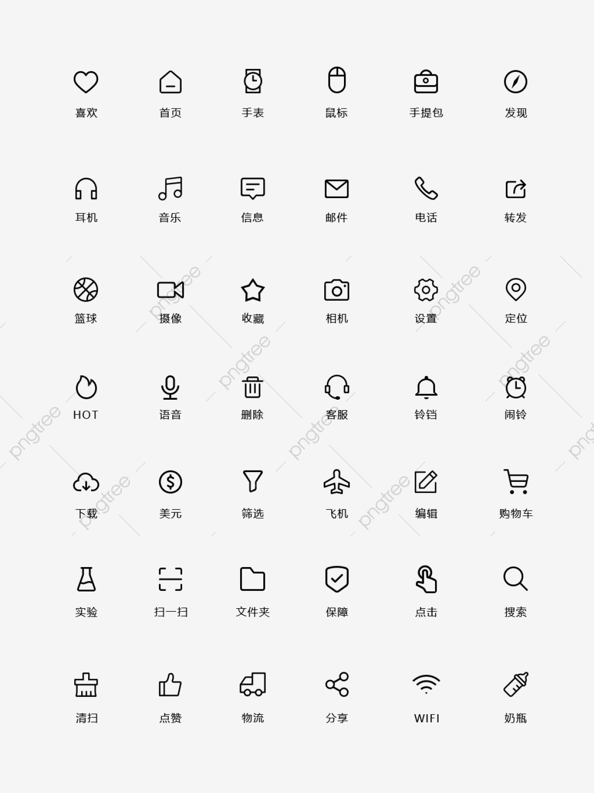 1200x1601 Mobile Icon, Icon, Icon, Collection Png Transparent Clipart Image