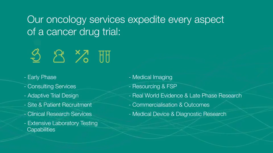 960x540 Icon Plc Clinical Research Organisation