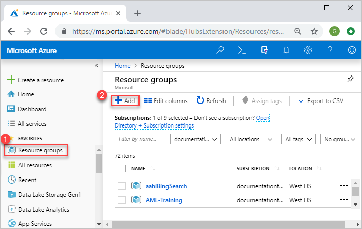 711x449 Manage Azure Resource Manager Groups