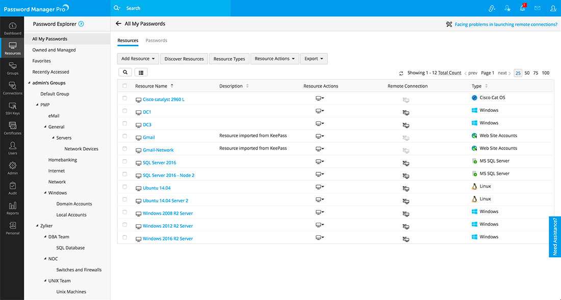 1100x590 Nested Resource Groups