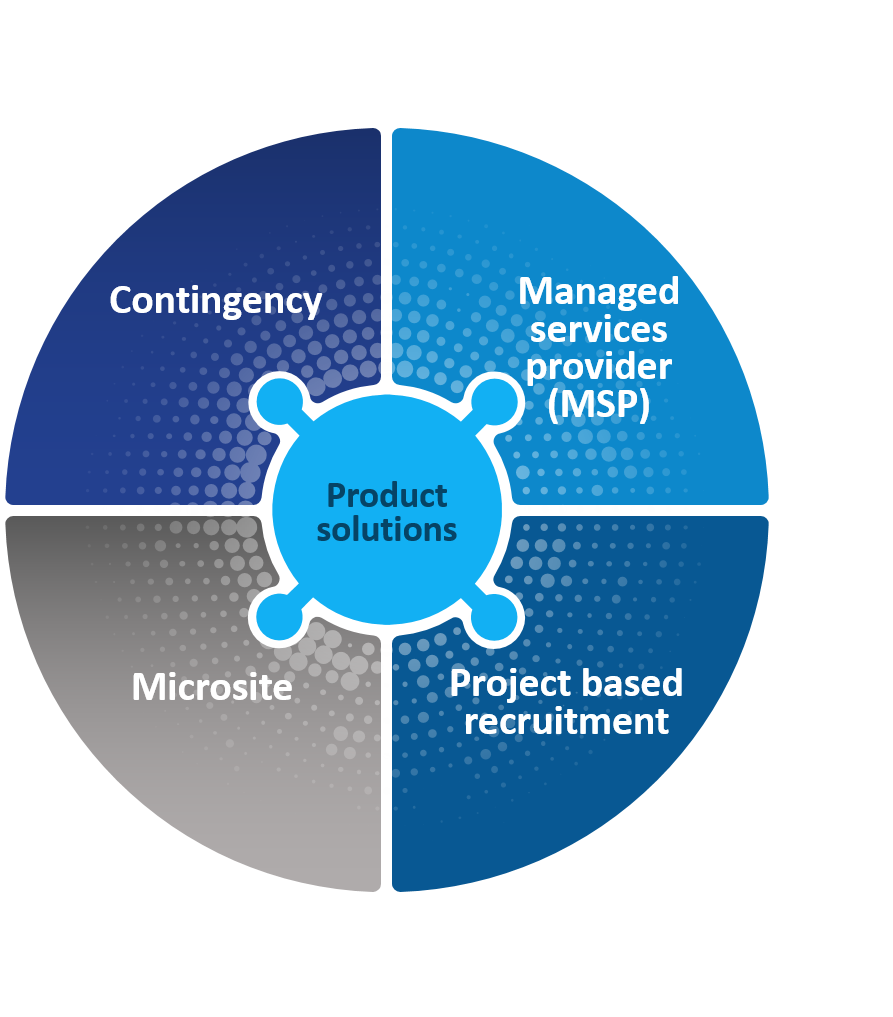 893x1017 Product Solutions Icon