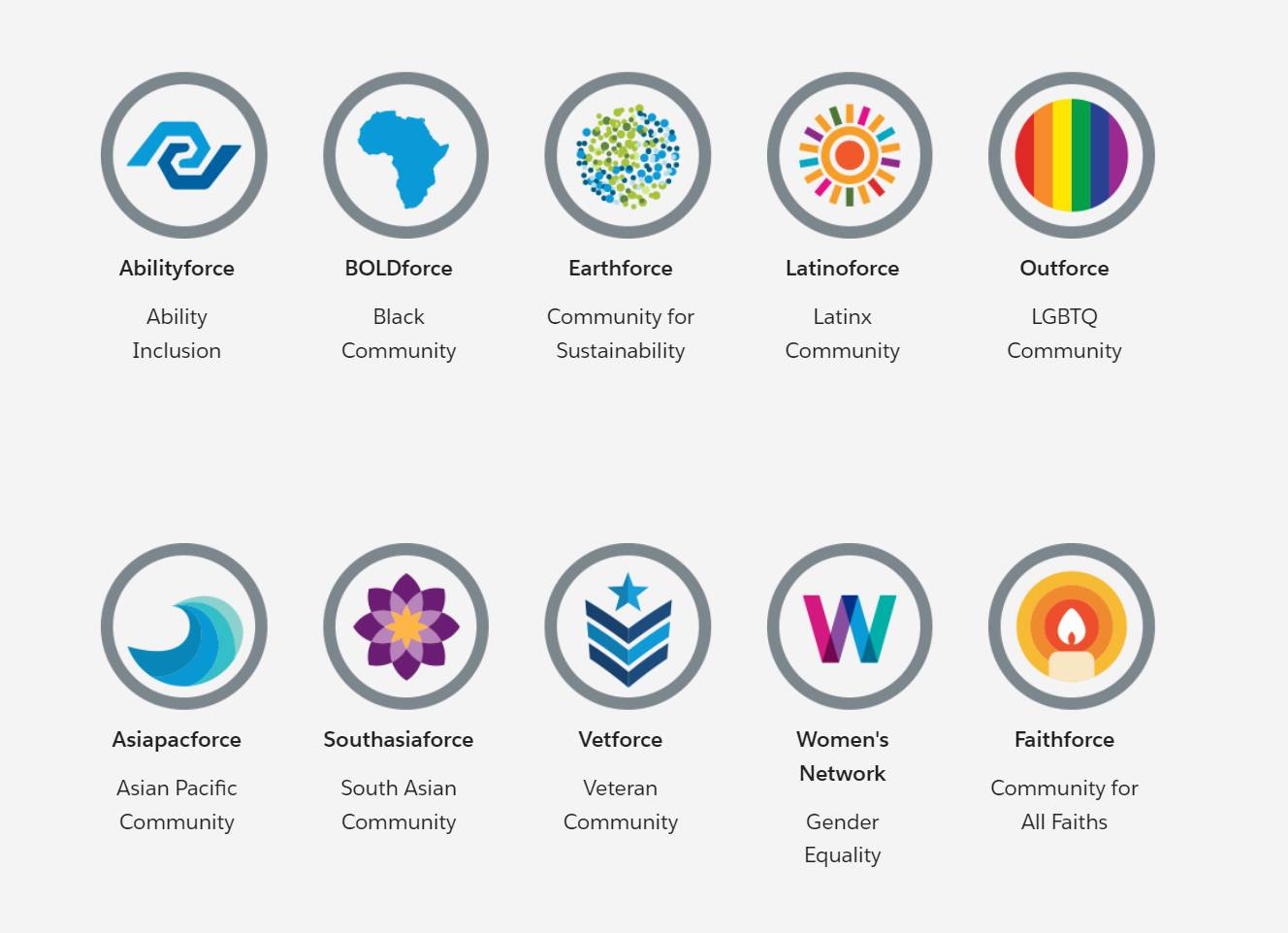 1328x962 Unidad Learn Successful Onboarding And Retention Strategies