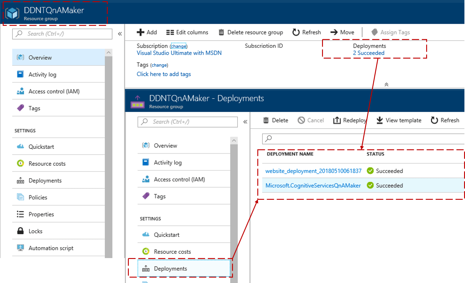1545x942 Check Deployments Of Azure Resources From The Resource Group
