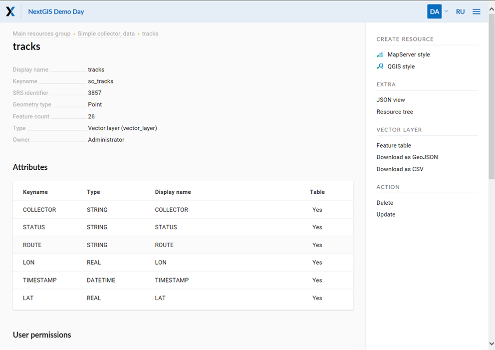 992x701 Administrator Interface Nextgis Documentation
