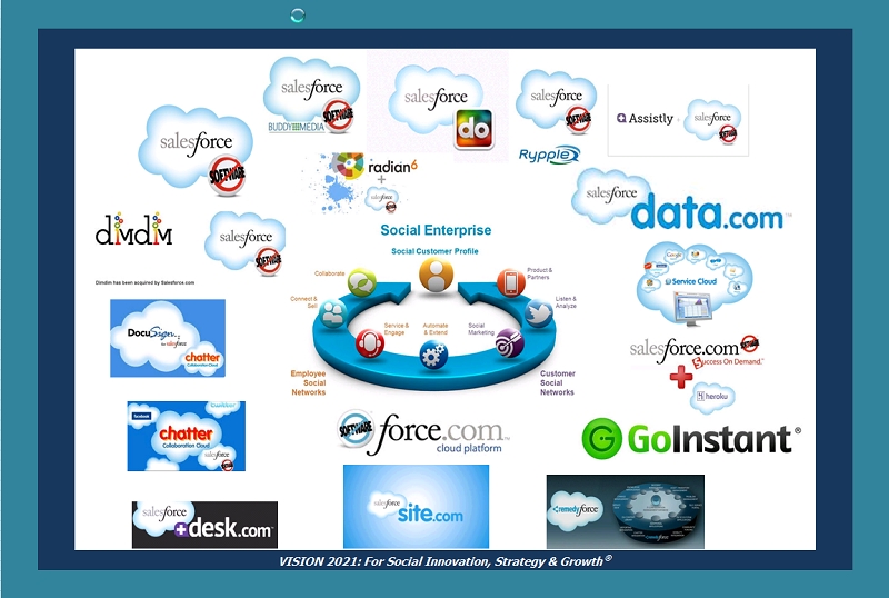 800x538 Scrm Bruno Gebarski