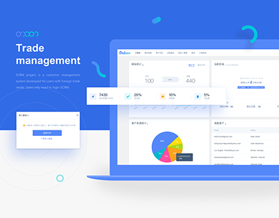 404x316 Scrm Uiux Design On Behance