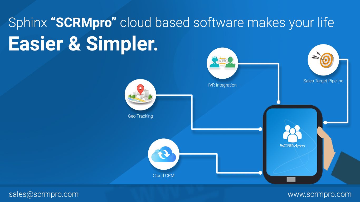1366x768 Lead Management Is A Multi Faceted Process That Seems A Strong