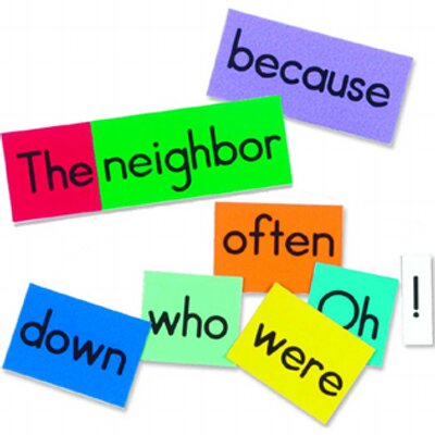 400x400 Top Sentences