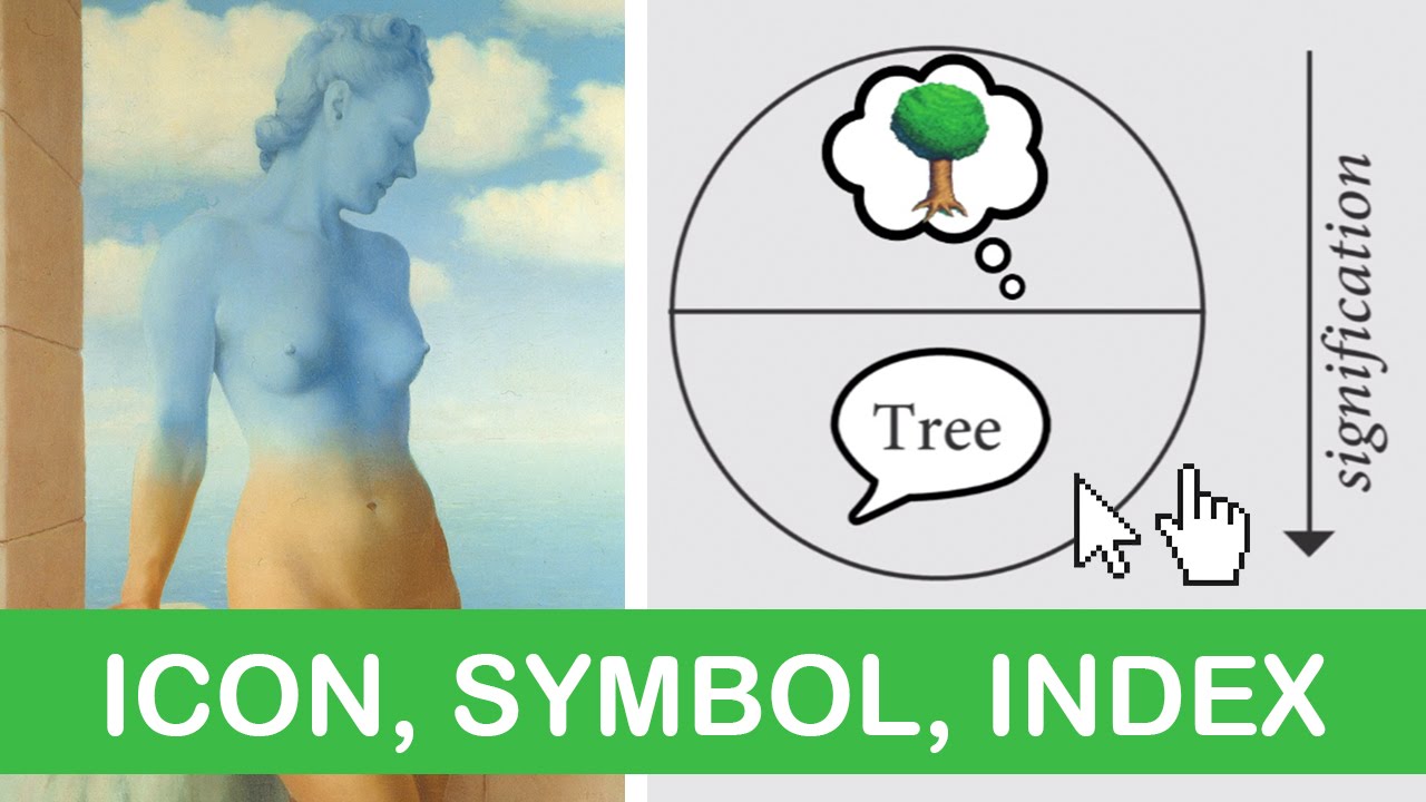 1280x720 Semiotics Making Meaning From Signs, Symbols, Icons, Index