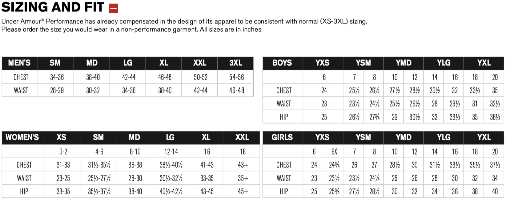 Icon Size Chart at Vectorified.com | Collection of Icon Size Chart free