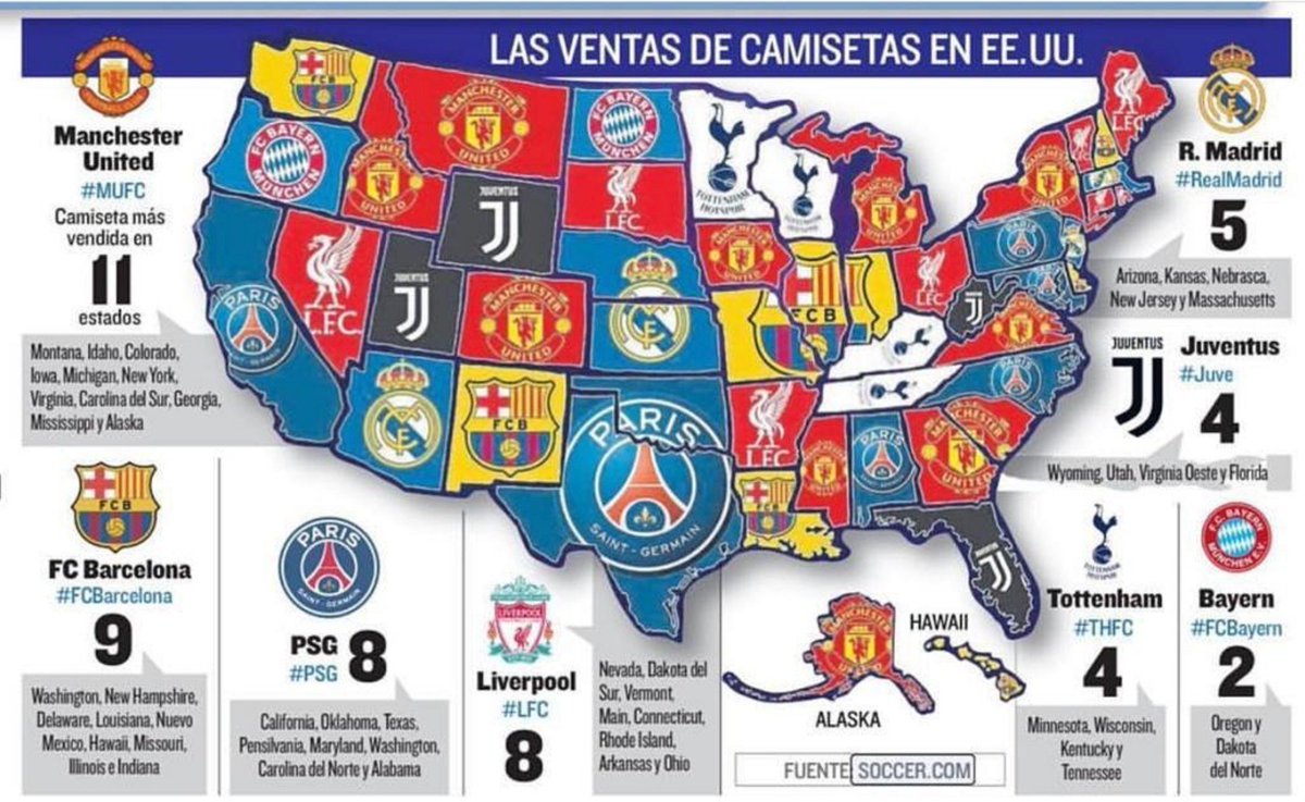 1200x737 Ca Sports Marketing On Twitter Very