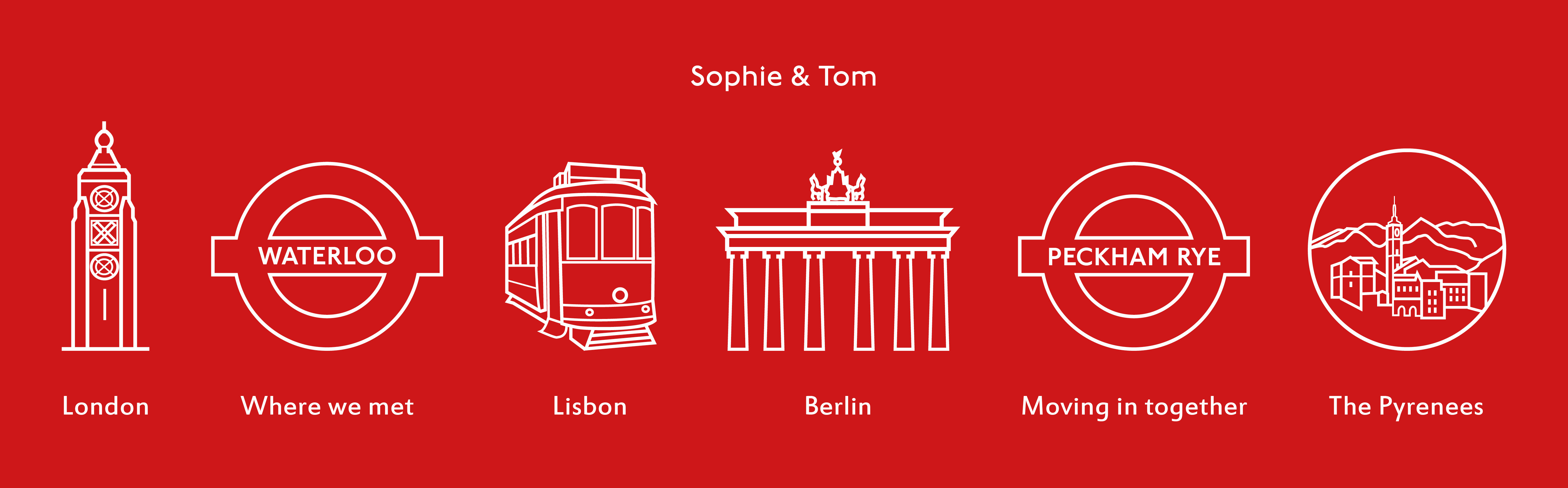 5315x1654 My Icon Story