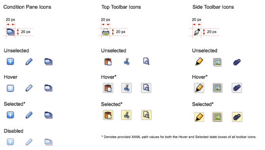 540x306 Things To Consider When Creating An Effective User Centered Style