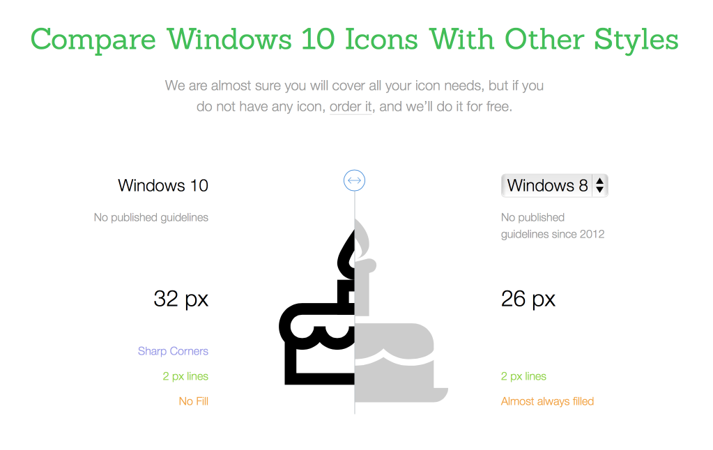 1023x646 Unofficial Style Guide To Windows Icons