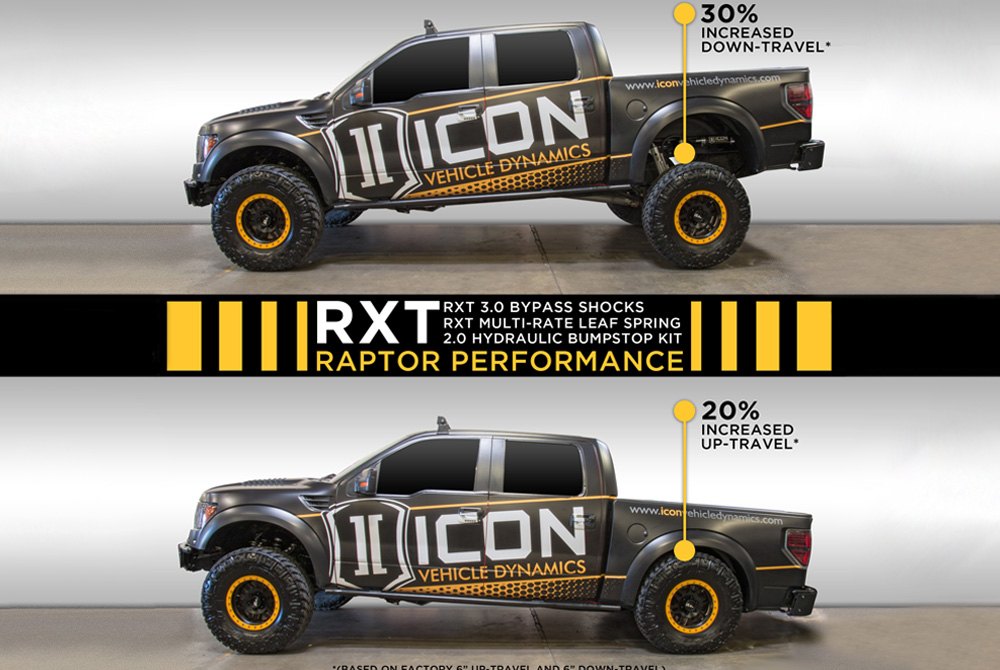 1000x670 Icon Vehicle