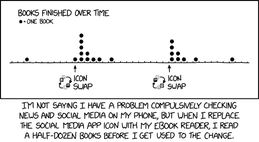 515x283 Xkcd Icon Swap