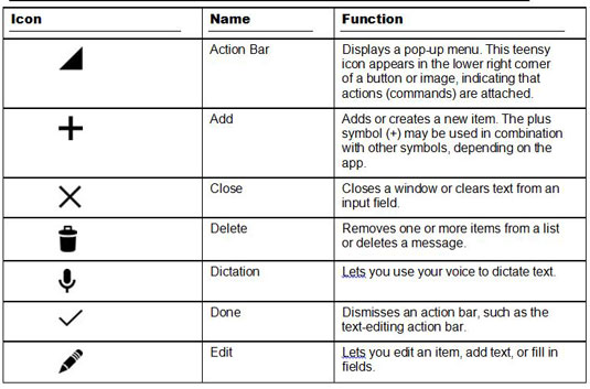 Android Tablets For Dummies Cheat Sheet 535x353 Android Tablets For Dummies Cheat Sheet