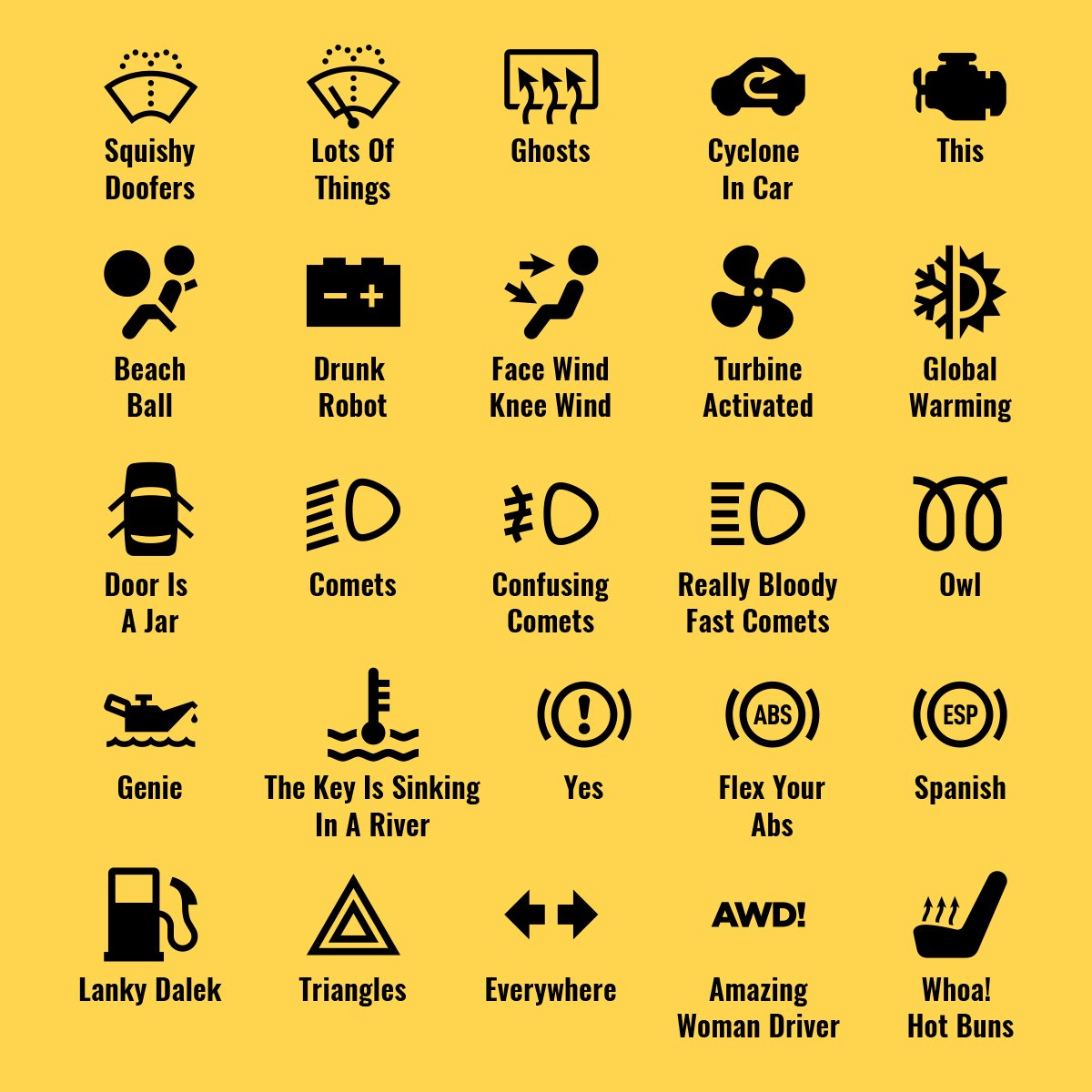 What Car Symbols Really Mean 1200x1200 What Car Symbols Really Mean