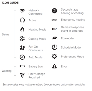 What Are The Symbols Or Icons On The Zen What Do They Mean Zen 314x310 What Are The Symbols Or Icons On The Zen What Do They Mean Zen