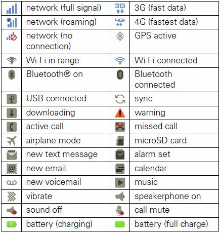 Icon Symbols And Meanings at Vectorified.com | Collection of Icon