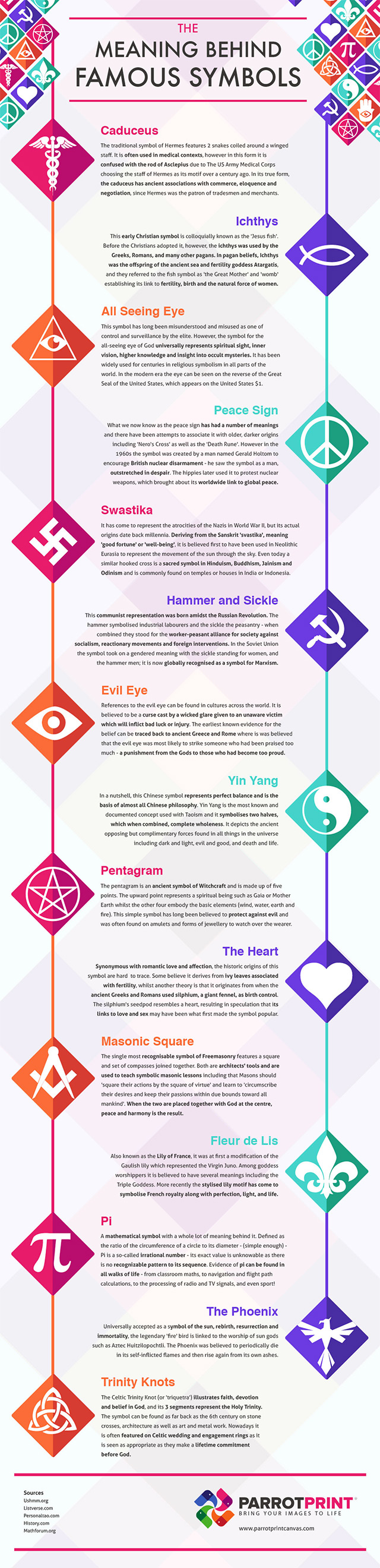 icon-symbols-meaning-at-vectorified-collection-of-icon-symbols