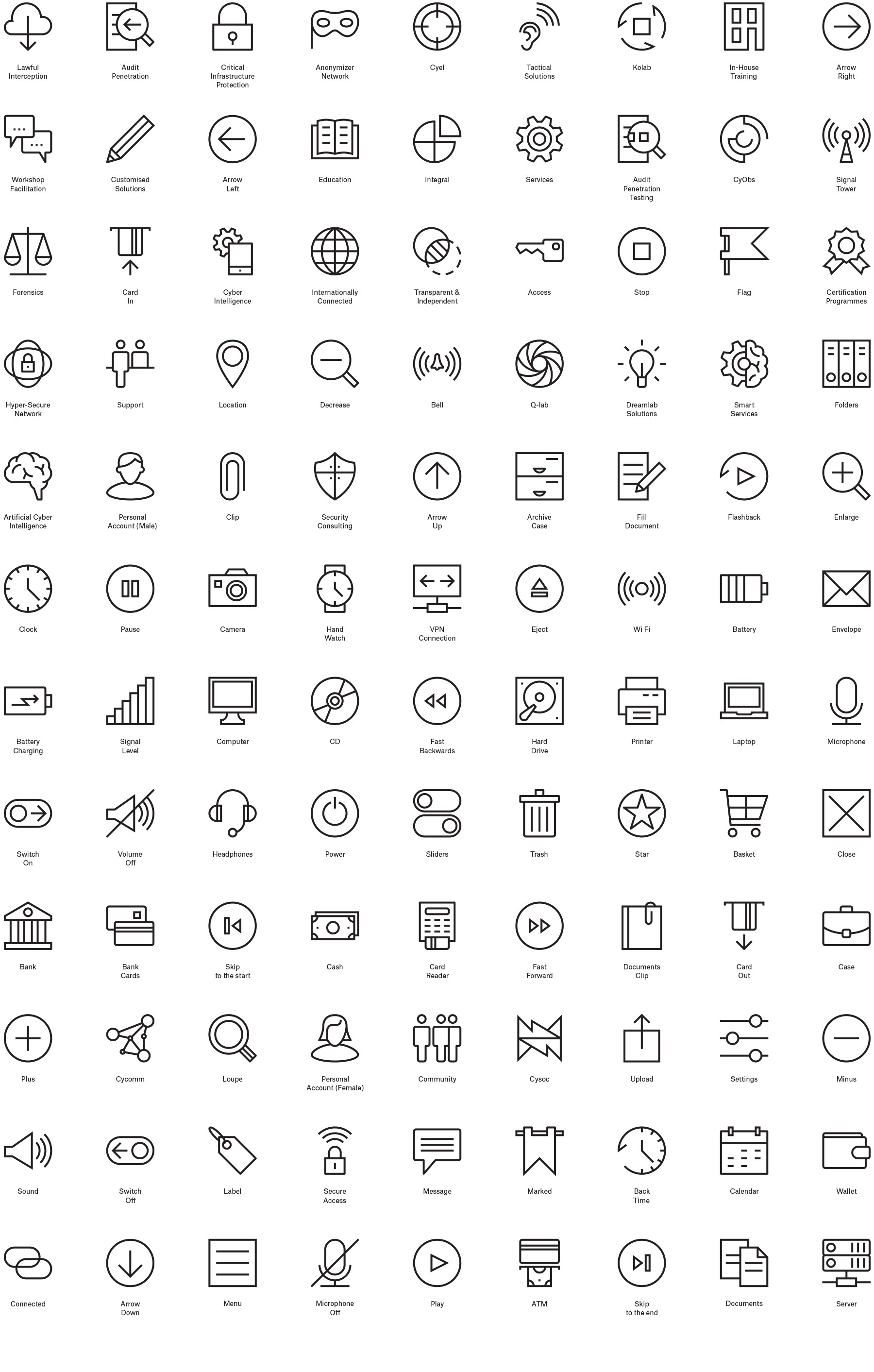 1800x2825 Dreamlab Icon System Eremenko Visual Communication