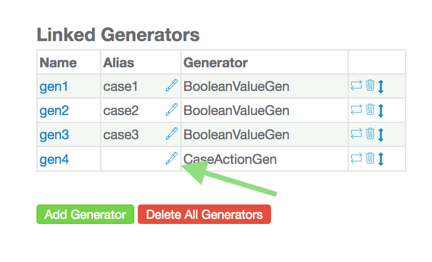 840x510 How Do I Give An Alias To My Linked Generators Support