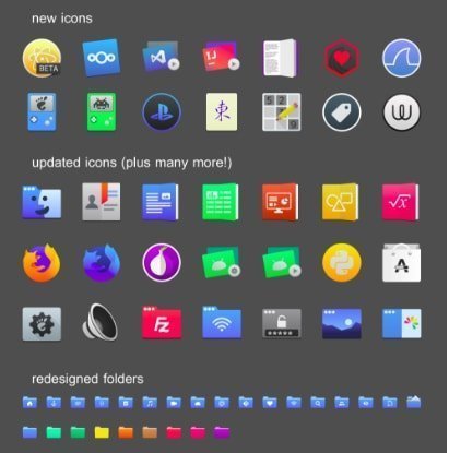 411x415 Top Best Ubuntu Themes That Will Blow Your Mind Ubuntupit