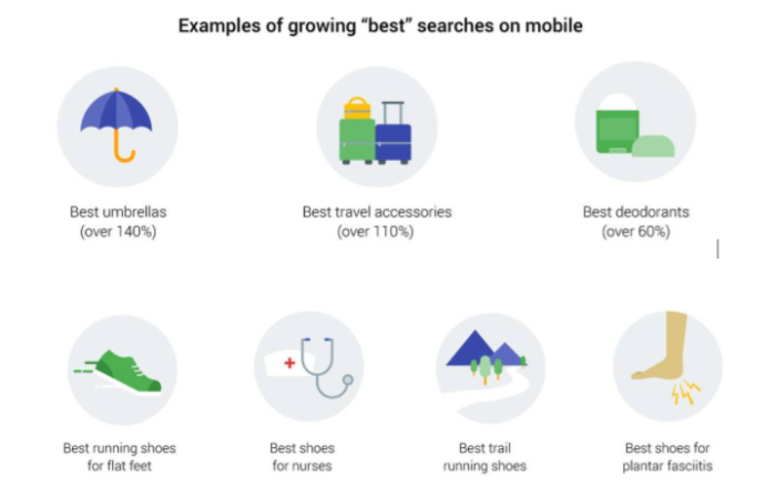 K Education Marketing Seo Search Trends You Need To Know 700x438 K Education Marketing Seo Search Trends You Need To Know