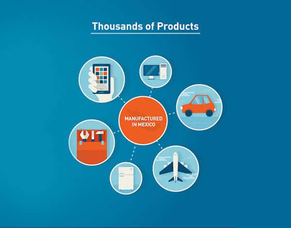 600x471 Presentation Design Trends Ninjawards Presentation