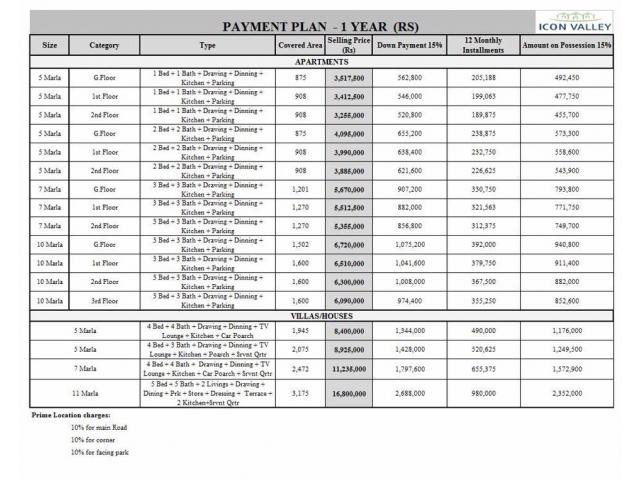 640x480 Project Details And Payment Plan For Icon Valley Lahore Lahore