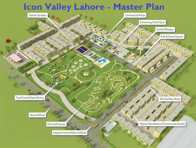 680x514 Icon Valley Lahore Master Plan Fjtown