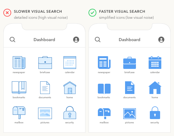 576x450 How To Optimize Dashboard Icons For A Fast Visual Search